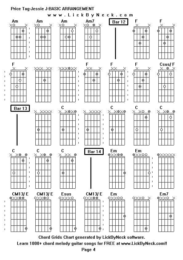 Chord Grids Chart of chord melody fingerstyle guitar song-Price Tag-Jessie J-BASIC ARRANGEMENT,generated by LickByNeck software.